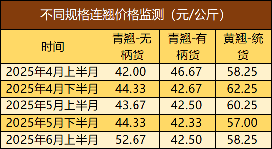 b6ca4fbb4dab45a9b51eb75eafea0fc4.png
